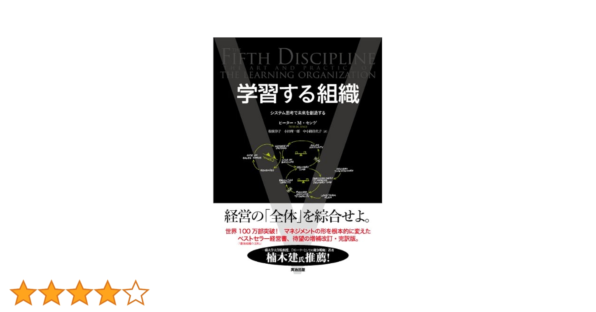 Amazon.co.jp: 学習する組織――システム思考で未来を創造する